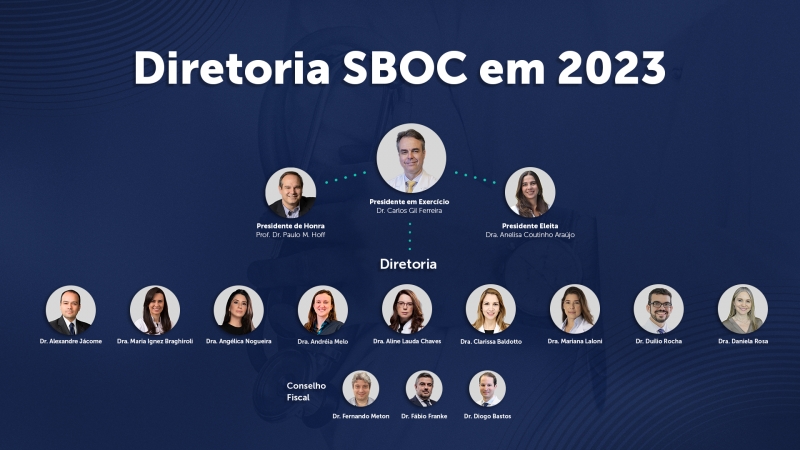 SBOC tem nova diretoria para 2023